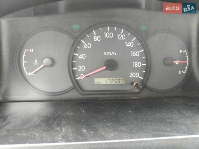 Серый Киа Рио, объемом двигателя 1.5 л и пробегом 172 тыс. км за 2200 $, фото 8 на Automoto.ua