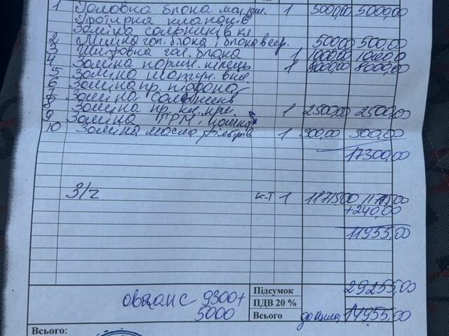 Синій Кіа Ріо, об'ємом двигуна 1.3 л та пробігом 230 тис. км за 1650 $, фото 12 на Automoto.ua