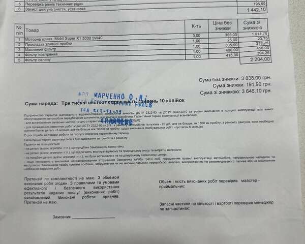 Синій Кіа Ріо, об'ємом двигуна 1.37 л та пробігом 92 тис. км за 12800 $, фото 12 на Automoto.ua