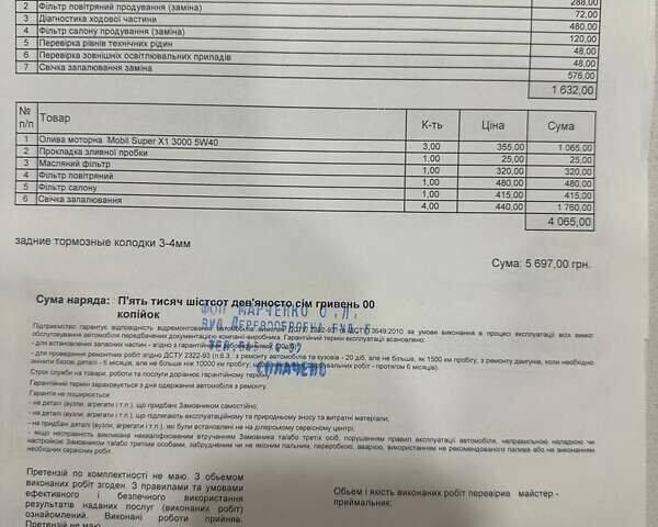 Синій Кіа Ріо, об'ємом двигуна 1.37 л та пробігом 92 тис. км за 12800 $, фото 14 на Automoto.ua