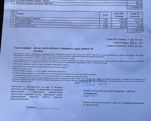 Синій Кіа Ріо, об'ємом двигуна 1.37 л та пробігом 92 тис. км за 12800 $, фото 9 на Automoto.ua