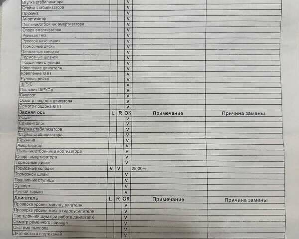 Синій Кіа Ріо, об'ємом двигуна 1.37 л та пробігом 92 тис. км за 12800 $, фото 16 на Automoto.ua