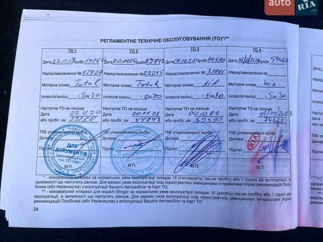 Синій Кіа Ріо, об'ємом двигуна 1.37 л та пробігом 92 тис. км за 12800 $, фото 10 на Automoto.ua