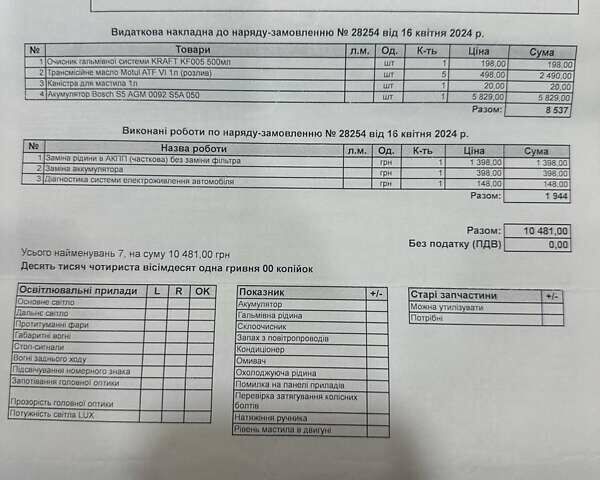 Синій Кіа Ріо, об'ємом двигуна 1.37 л та пробігом 92 тис. км за 12800 $, фото 15 на Automoto.ua