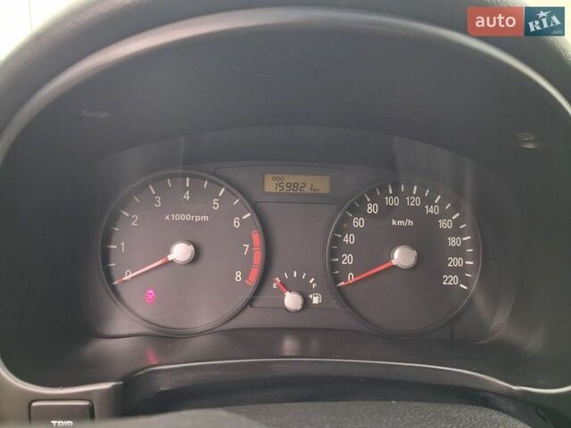 Синій Кіа Ріо, об'ємом двигуна 1.4 л та пробігом 170 тис. км за 4000 $, фото 2 на Automoto.ua