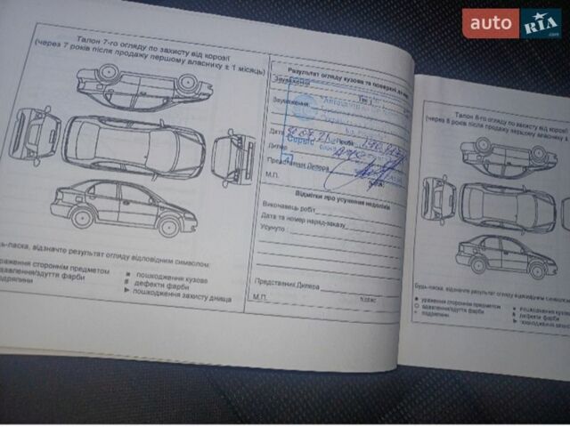 Синий Киа Рио, объемом двигателя 1.59 л и пробегом 233 тыс. км за 8000 $, фото 4 на Automoto.ua