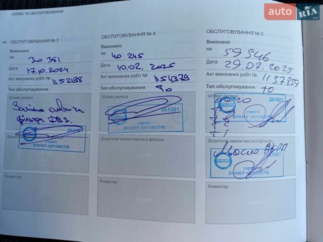 Синий Киа Рио, объемом двигателя 1.6 л и пробегом 148 тыс. км за 8400 $, фото 24 на Automoto.ua