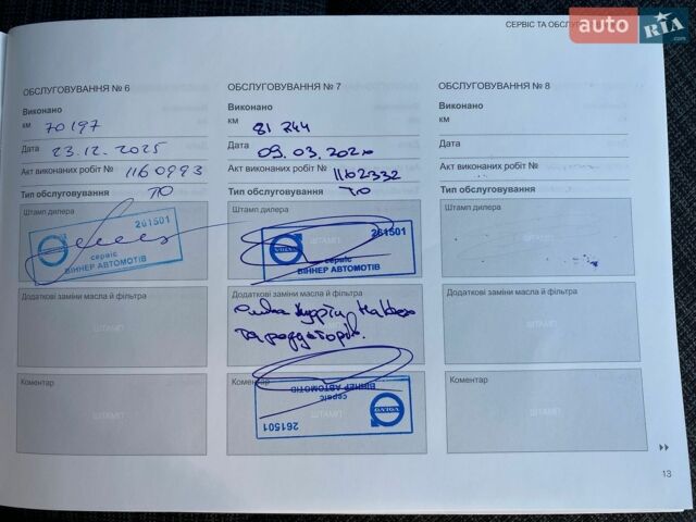 Синий Киа Рио, объемом двигателя 1.6 л и пробегом 148 тыс. км за 8400 $, фото 22 на Automoto.ua