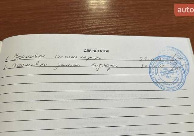 Синій Кіа Ріо, об'ємом двигуна 1.6 л та пробігом 95 тис. км за 8500 $, фото 20 на Automoto.ua
