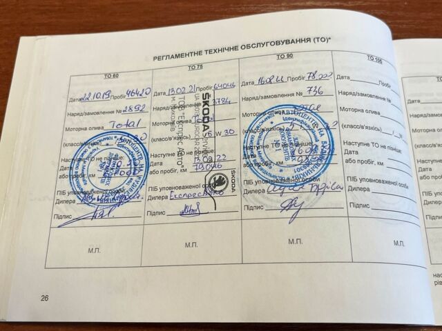 Синій Кіа Ріо, об'ємом двигуна 16 л та пробігом 95 тис. км за 8500 $, фото 19 на Automoto.ua
