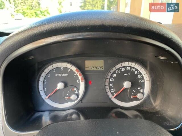 Оранжевый Киа Рио, объемом двигателя 1.4 л и пробегом 322 тыс. км за 4100 $, фото 2 на Automoto.ua