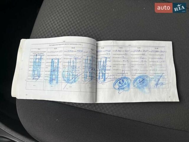 Оранжевый Киа Рио, объемом двигателя 0 л и пробегом 123 тыс. км за 4500 $, фото 25 на Automoto.ua