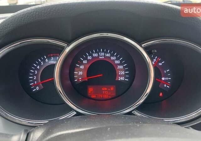 Белый Киа Соренто, объемом двигателя 2.4 л и пробегом 179 тыс. км за 12900 $, фото 19 на Automoto.ua