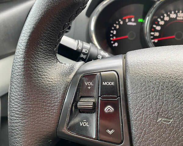 Белый Киа Соренто, объемом двигателя 2.2 л и пробегом 212 тыс. км за 12700 $, фото 11 на Automoto.ua