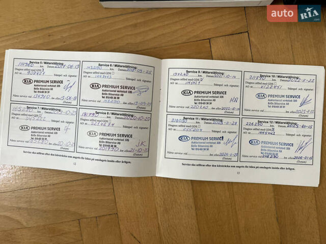Білий Кіа Соренто, об'ємом двигуна 2.2 л та пробігом 229 тис. км за 14550 $, фото 11 на Automoto.ua