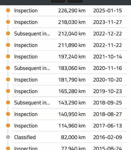 Білий Кіа Соренто, об'ємом двигуна 2.2 л та пробігом 229 тис. км за 14550 $, фото 14 на Automoto.ua
