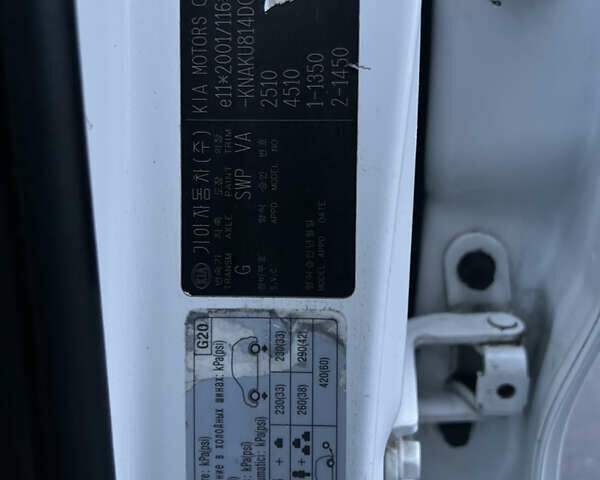 Білий Кіа Соренто, об'ємом двигуна 2.2 л та пробігом 200 тис. км за 13500 $, фото 18 на Automoto.ua