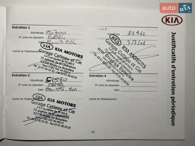 Белый Киа Соренто, объемом двигателя 2.2 л и пробегом 233 тыс. км за 16999 $, фото 138 на Automoto.ua