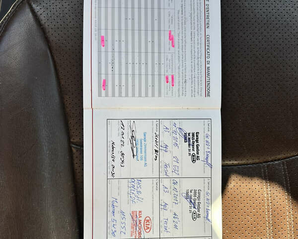 Білий Кіа Соренто, об'ємом двигуна 2.2 л та пробігом 184 тис. км за 16999 $, фото 58 на Automoto.ua