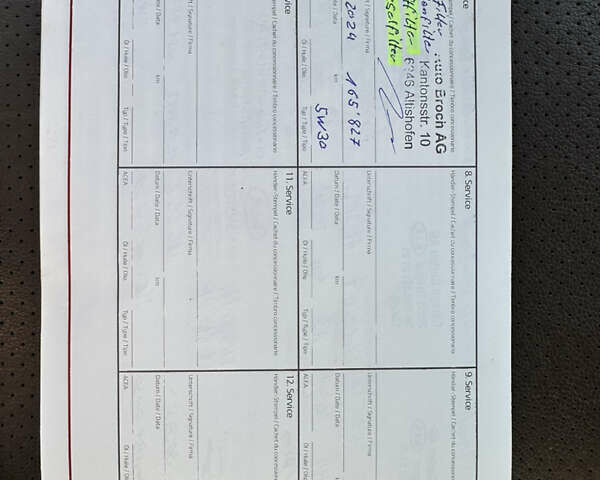 Білий Кіа Соренто, об'ємом двигуна 2.2 л та пробігом 184 тис. км за 16999 $, фото 59 на Automoto.ua