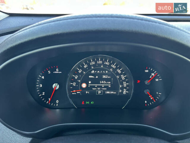 Белый Киа Соренто, объемом двигателя 2.2 л и пробегом 198 тыс. км за 21999 $, фото 43 на Automoto.ua