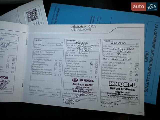 Белый Киа Соренто, объемом двигателя 2.2 л и пробегом 225 тыс. км за 19191 $, фото 173 на Automoto.ua