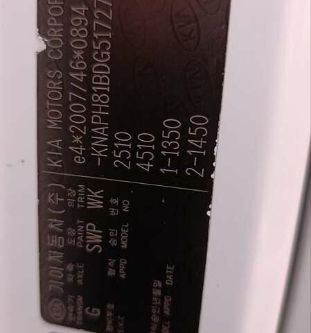 Белый Киа Соренто, объемом двигателя 2.2 л и пробегом 213 тыс. км за 21999 $, фото 92 на Automoto.ua