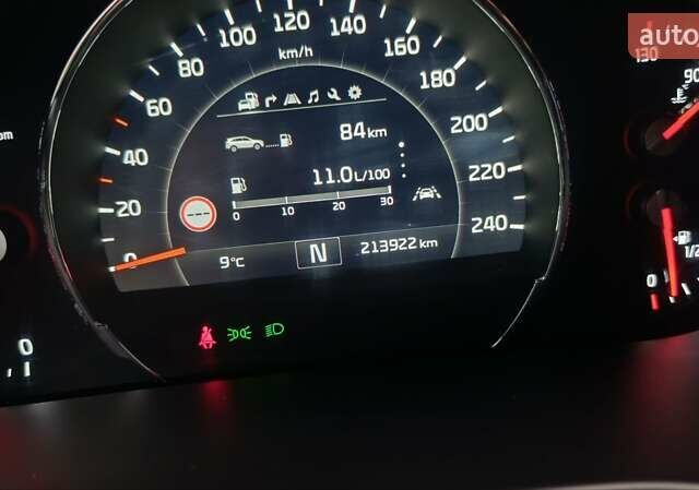 Белый Киа Соренто, объемом двигателя 2.2 л и пробегом 213 тыс. км за 21999 $, фото 37 на Automoto.ua