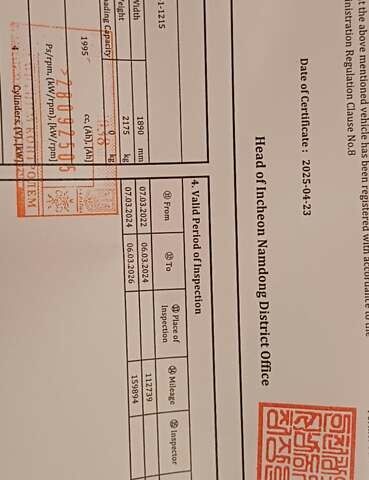 Белый Киа Соренто, объемом двигателя 2 л и пробегом 192 тыс. км за 19999 $, фото 29 на Automoto.ua