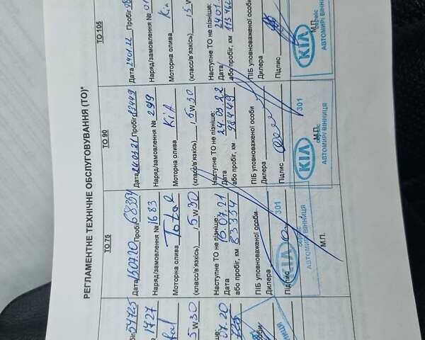 Белый Киа Соренто, объемом двигателя 2.2 л и пробегом 145 тыс. км за 25000 $, фото 43 на Automoto.ua