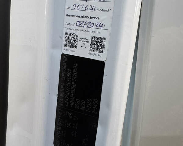 Белый Киа Соренто, объемом двигателя 2.2 л и пробегом 183 тыс. км за 23600 $, фото 93 на Automoto.ua