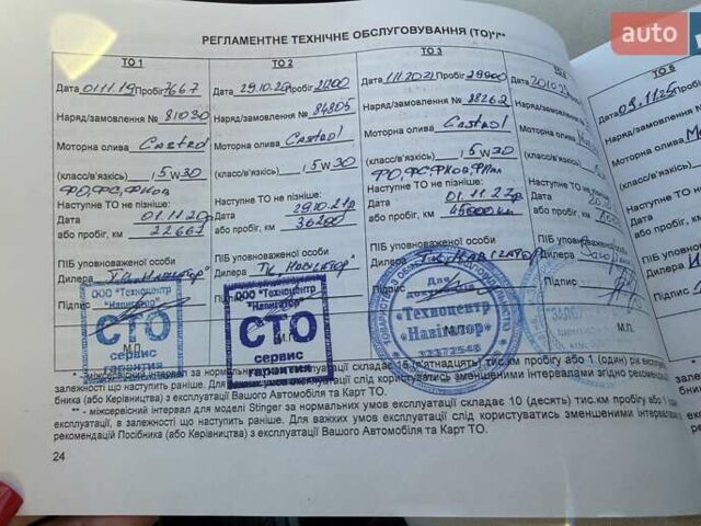 Білий Кіа Соренто, об'ємом двигуна 2.2 л та пробігом 51 тис. км за 33000 $, фото 7 на Automoto.ua