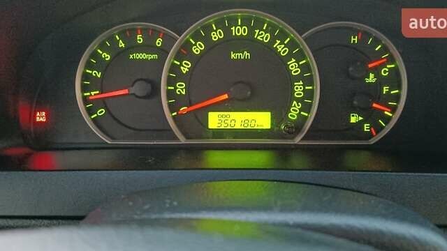 Кіа Соренто 2009 у Белой Церкве на Automoto.ua Бежевий Кіа Соренто, об'ємом двигуна 2.5 л та пробігом 350 тис. км за 8500 $, фото 6 на Automoto.ua