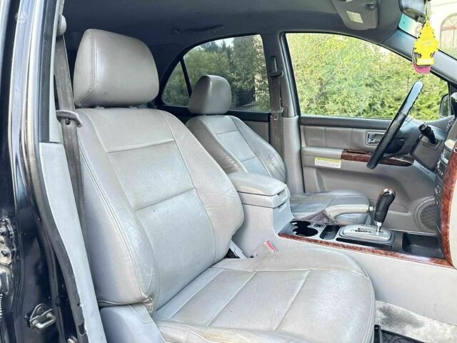 Чорний Кіа Соренто, об'ємом двигуна 0 л та пробігом 250 тис. км за 1649 $, фото 6 на Automoto.ua