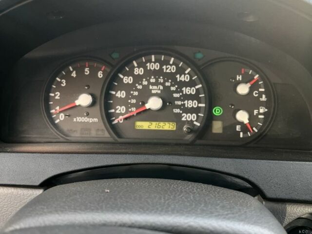 Черный Киа Соренто, объемом двигателя 2.5 л и пробегом 216 тыс. км за 148000 $, фото 3 на Automoto.ua