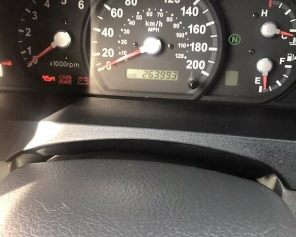 Черный Киа Соренто, объемом двигателя 2.5 л и пробегом 262 тыс. км за 9200 $, фото 17 на Automoto.ua