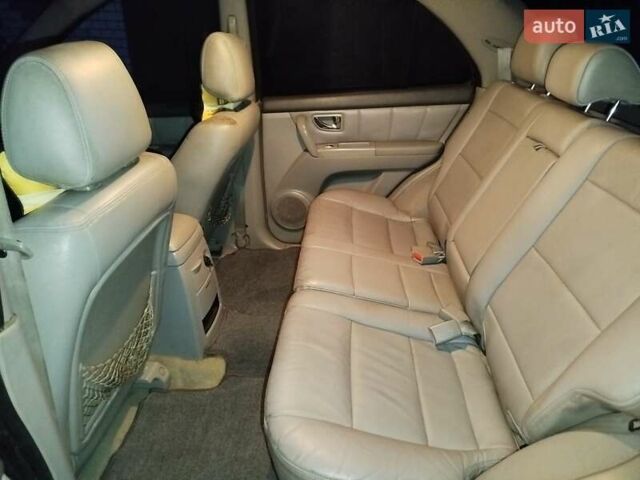 Черный Киа Соренто, объемом двигателя 2.5 л и пробегом 256 тыс. км за 7250 $, фото 12 на Automoto.ua