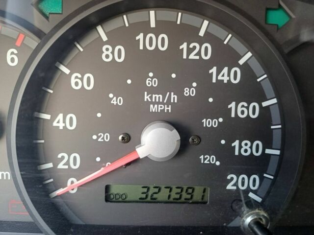 Черный Киа Соренто, объемом двигателя 2.5 л и пробегом 327 тыс. км за 3400 $, фото 1 на Automoto.ua