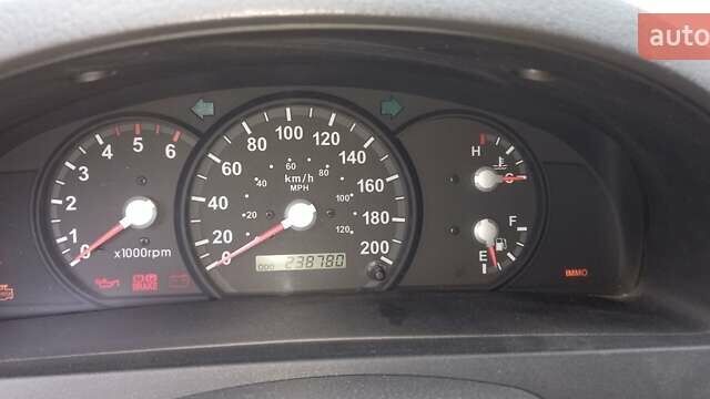 Киа Соренто 2005 в Одессе на Automoto.ua Черный Киа Соренто, объемом двигателя 2.5 л и пробегом 230 тыс. км за 7600 $, фото 1 на Automoto.ua