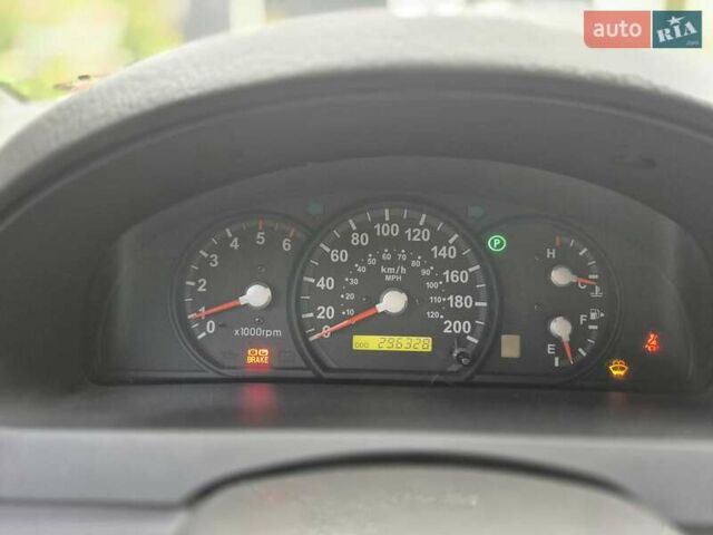 Черный Киа Соренто, объемом двигателя 2.5 л и пробегом 296 тыс. км за 6200 $, фото 8 на Automoto.ua