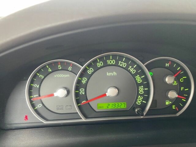 Черный Киа Соренто, объемом двигателя 0 л и пробегом 220 тыс. км за 3750 $, фото 7 на Automoto.ua