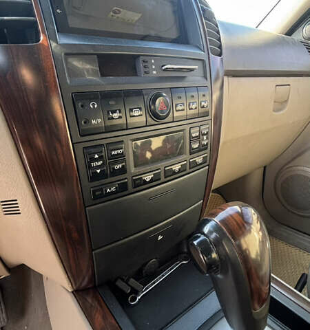 Киа Соренто 2005 в Киеве на Automoto.ua Черный Киа Соренто, объемом двигателя 2.5 л и пробегом 300 тыс. км за 5500 $, фото 1 на Automoto.ua