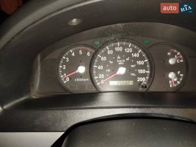 Черный Киа Соренто, объемом двигателя 2.5 л и пробегом 256 тыс. км за 7250 $, фото 6 на Automoto.ua