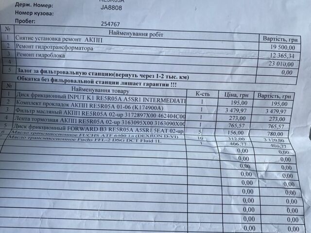 Чорний Кіа Соренто, об'ємом двигуна 2.5 л та пробігом 250 тис. км за 6900 $, фото 5 на Automoto.ua