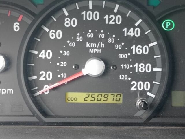 Киа Соренто 2006 в Богодухове на Automoto.ua Черный Киа Соренто, объемом двигателя 2.5 л и пробегом 250 тыс. км за 4277 $, фото 1 на Automoto.ua