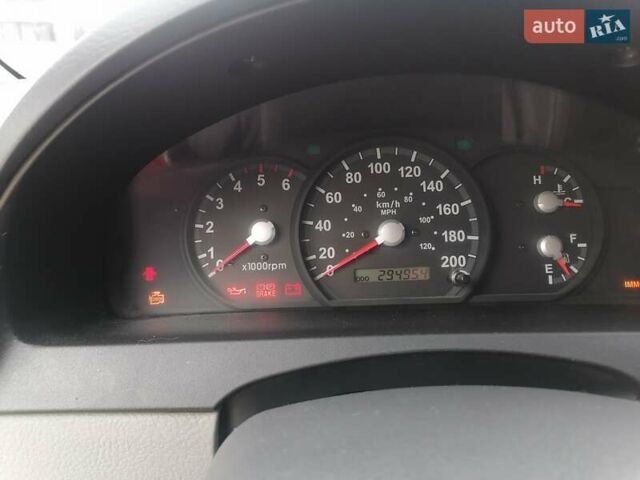 Чорний Кіа Соренто, об'ємом двигуна 2.5 л та пробігом 294 тис. км за 7400 $, фото 19 на Automoto.ua