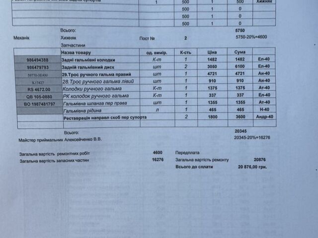 Черный Киа Соренто, объемом двигателя 2.5 л и пробегом 317 тыс. км за 5500 $, фото 5 на Automoto.ua