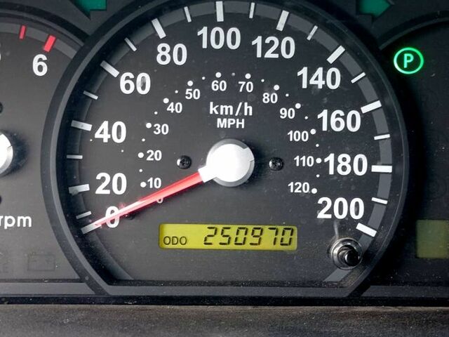 Киа Соренто 2006 в Харькове на Automoto.ua Черный Киа Соренто, объемом двигателя 2.5 л и пробегом 0 тыс. км за 4270 $, фото 1 на Automoto.ua