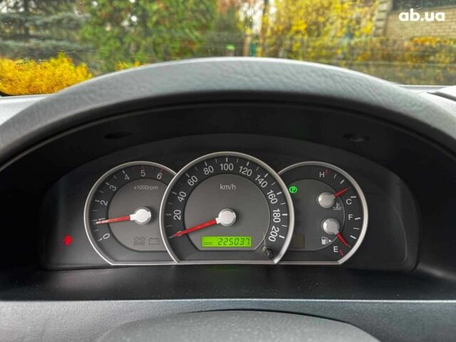 Чорний Кіа Соренто, об'ємом двигуна 2.5 л та пробігом 226 тис. км за 8490 $, фото 15 на Automoto.ua