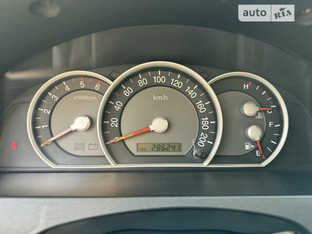 Черный Киа Соренто, объемом двигателя 2.5 л и пробегом 291 тыс. км за 9000 $, фото 19 на Automoto.ua